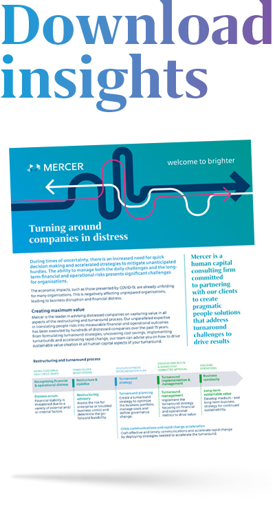 Turning around companies in distress