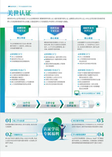  美世认证介绍