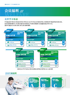  美世会员福利介绍