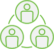 comprehensive outsourcing