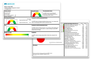 Mercer Free dashboard summary