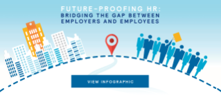 2017 Talent Trends Infographic
