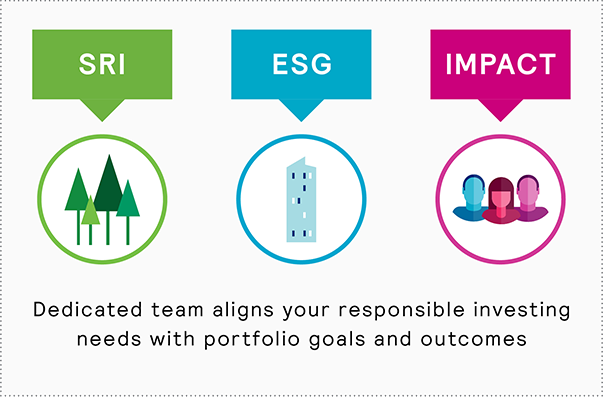 responsible-investing