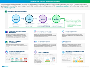 WealthHK_RI Brochure
