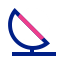 グローバル人事