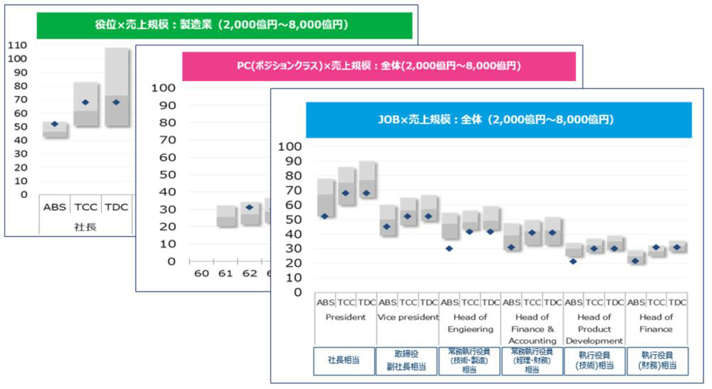 アウトプットイメージ